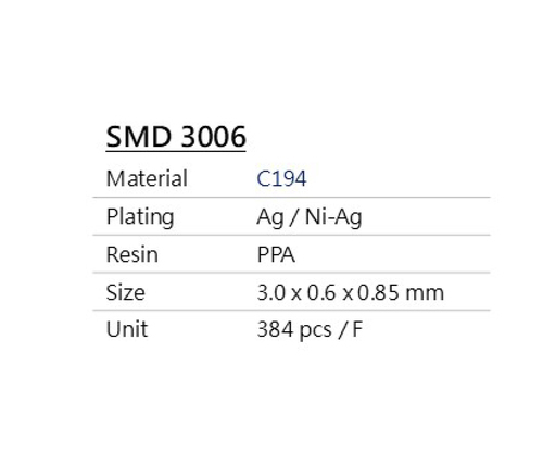 Faded Short Sleeve T-shirts