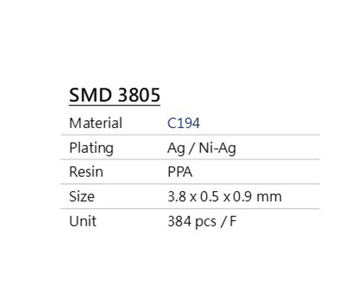 Faded Short Sleeve T-shirts