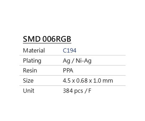 Faded Short Sleeve T-shirts