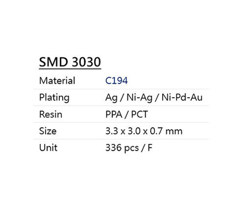 Faded Short Sleeve T-shirts